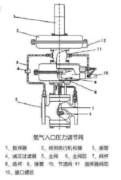 超纯水系统